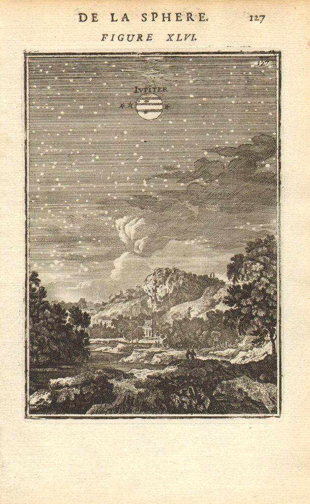 JUPITER. 'Iupiter'. View of the planet in the night sky. MALLET 1683 old print